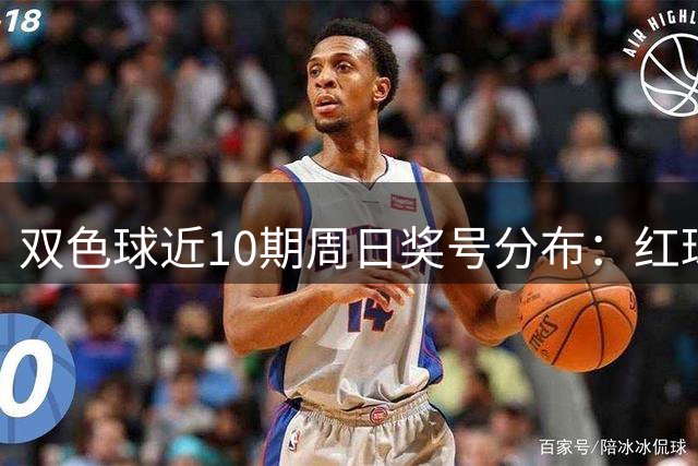 双色球近10期周日奖号分布：红球24连开3期